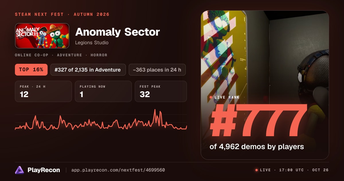 Anomaly Sector in Steam Next Fest