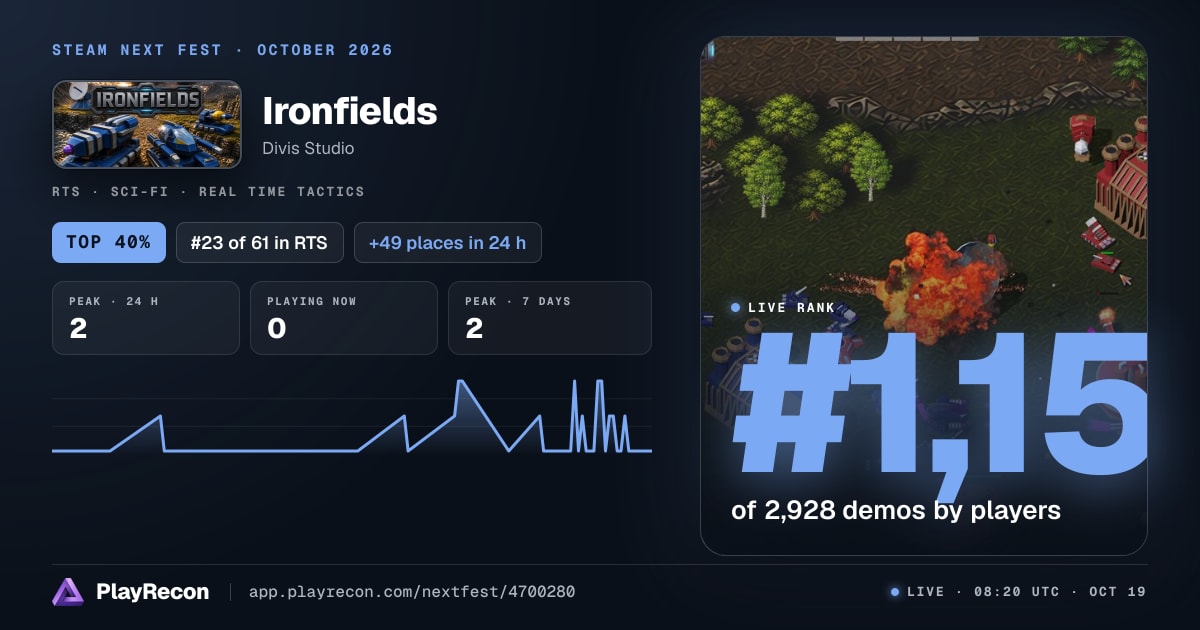 Ironfields in Steam Next Fest
