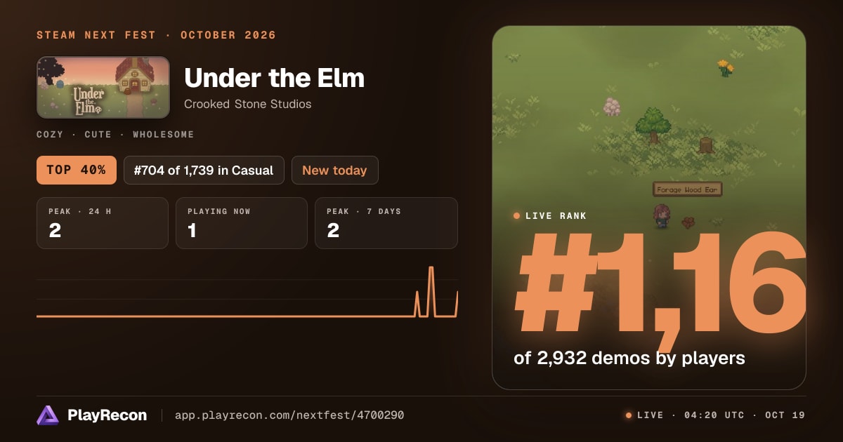 Under the Elm in Steam Next Fest