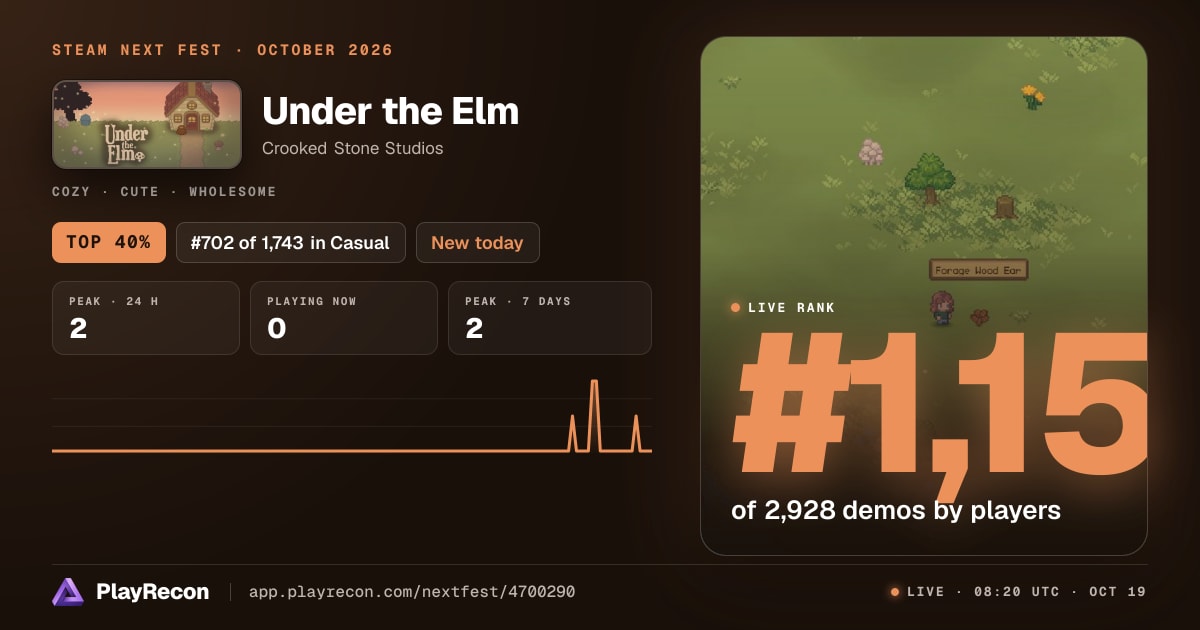 Under the Elm im Steam Next Fest