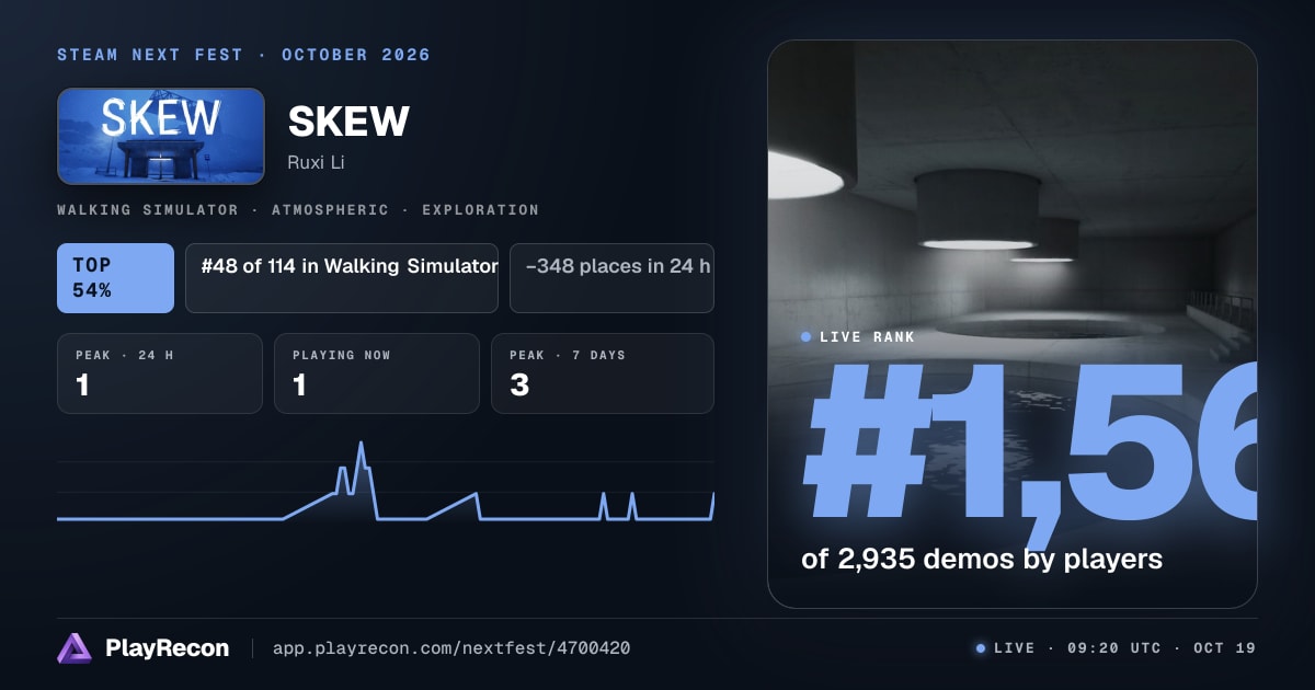 SKEW en el Steam Next Fest