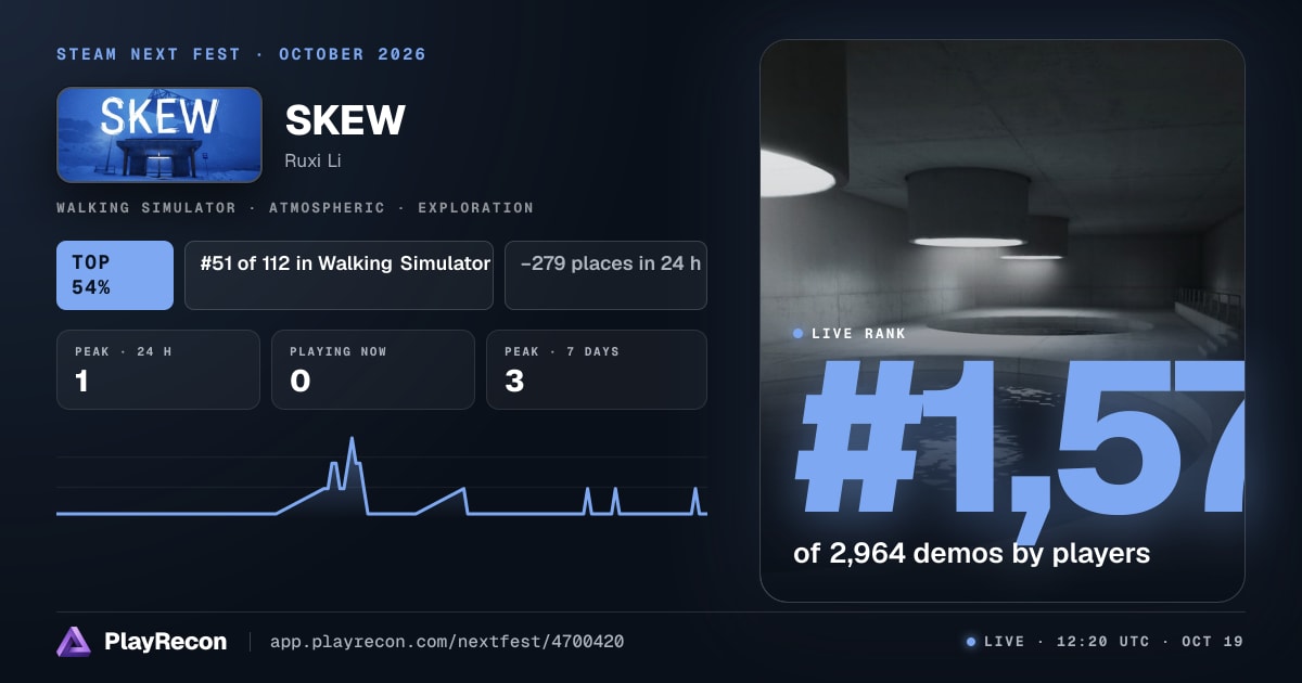 SKEW im Steam Next Fest