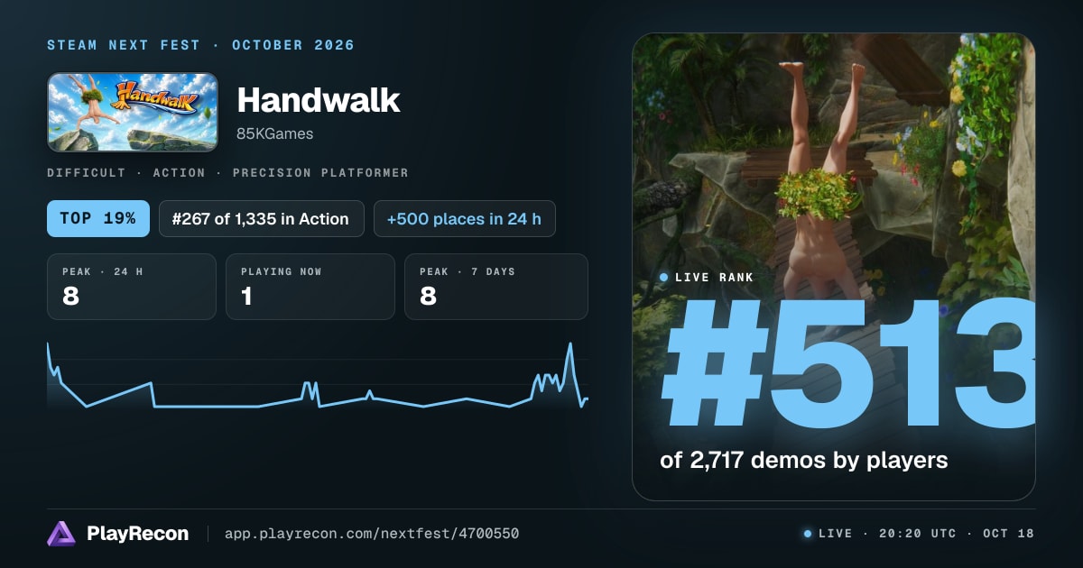 Handwalk au Steam Next Fest
