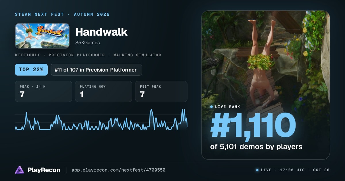 Handwalk in Steam Next Fest