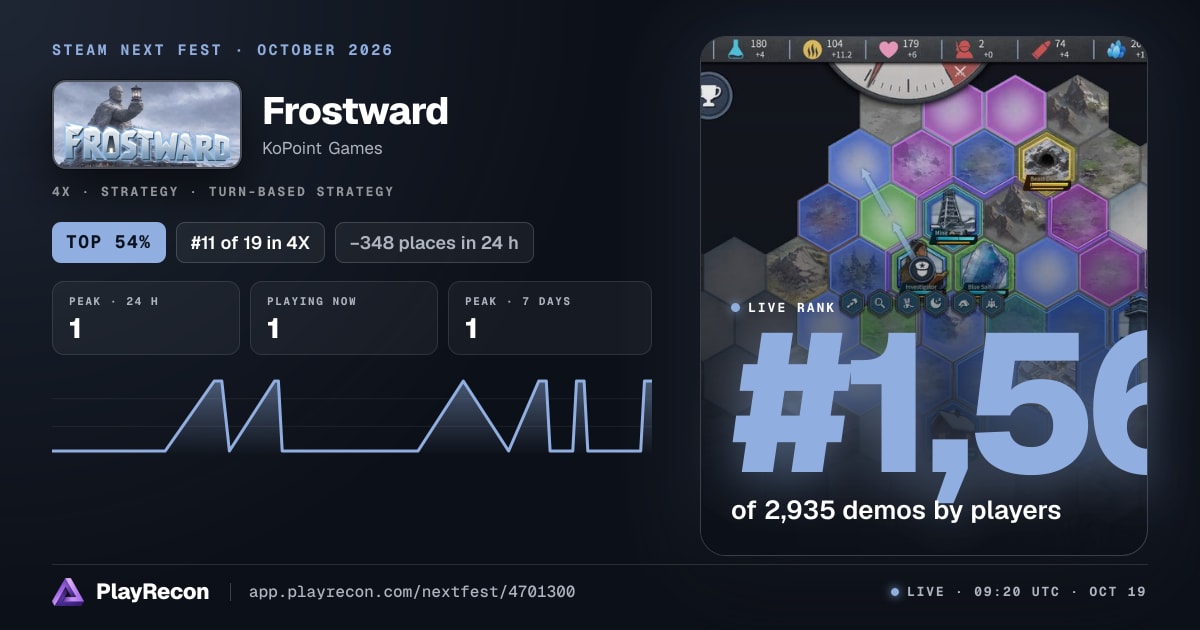 Frostward en el Steam Next Fest