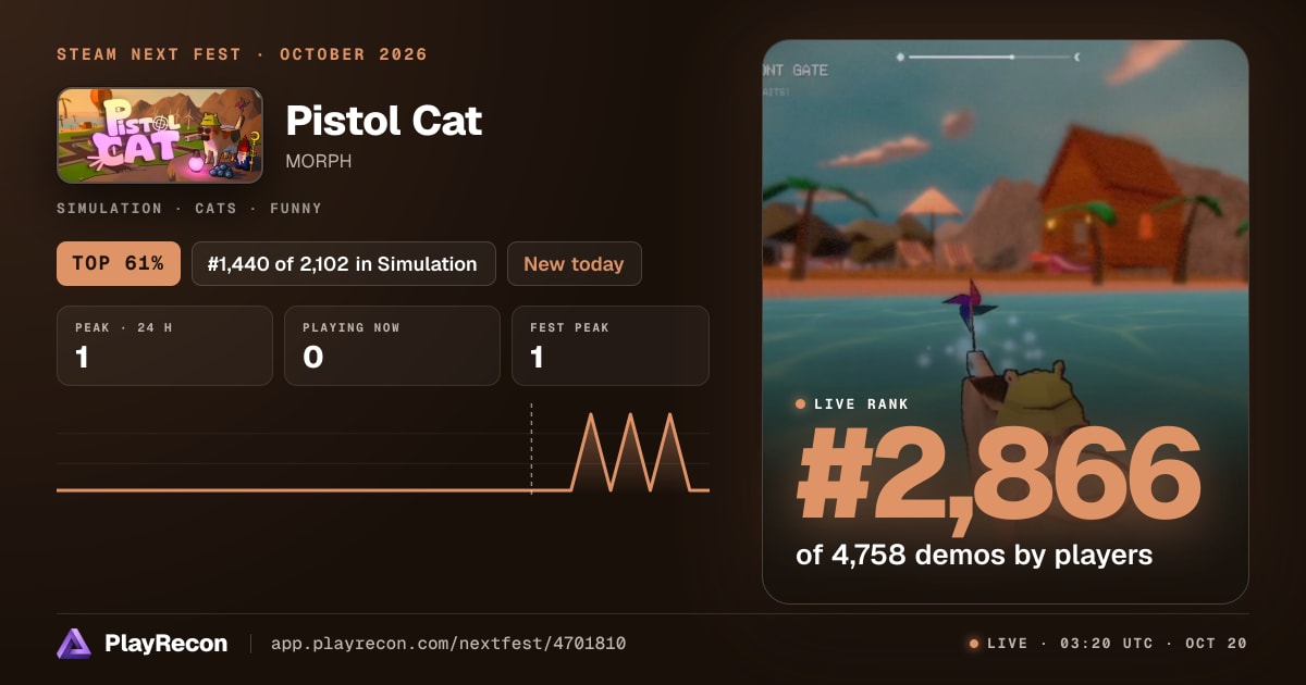 Pistol Cat in Steam Next Fest