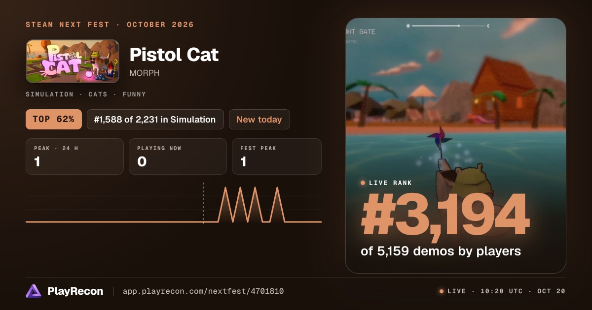 Pistol Cat im Steam Next Fest