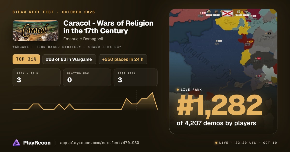 Caracol - Wars of Religion in the 17th Century au Steam Next Fest