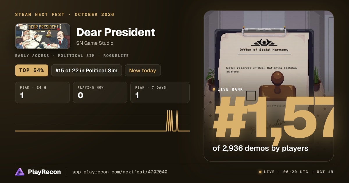 Dear President en el Steam Next Fest
