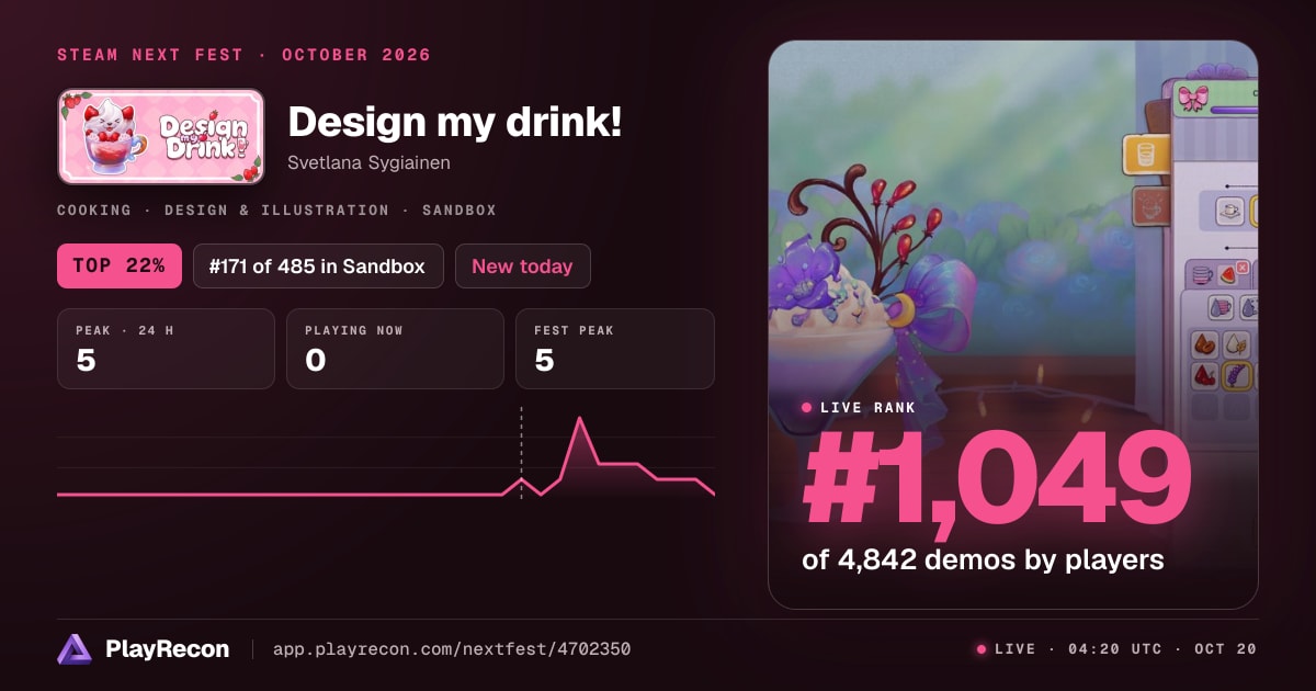 Design my drink! au Steam Next Fest