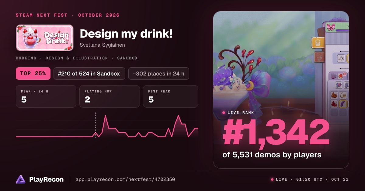 Design my drink! im Steam Next Fest