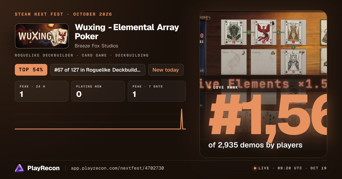 Wuxing - Elemental Array Poker in Steam Next Fest