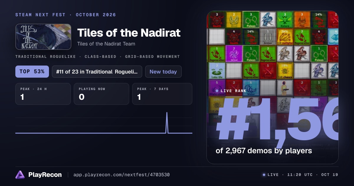 Tiles of the Nadirat en el Steam Next Fest