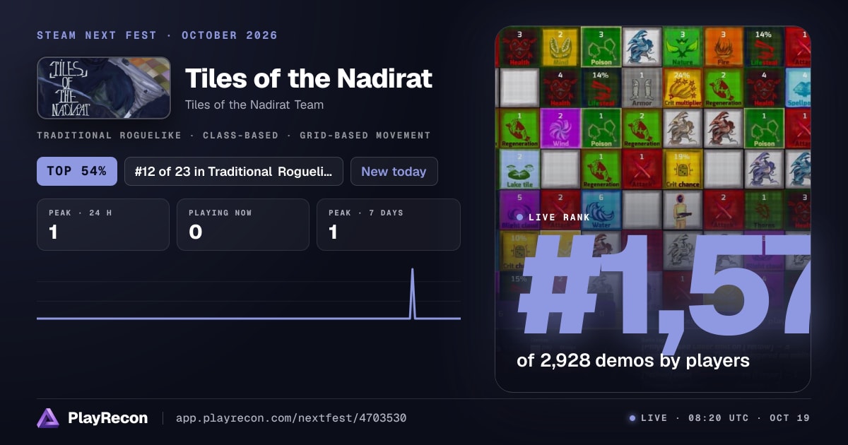 Tiles of the Nadirat in Steam Next Fest