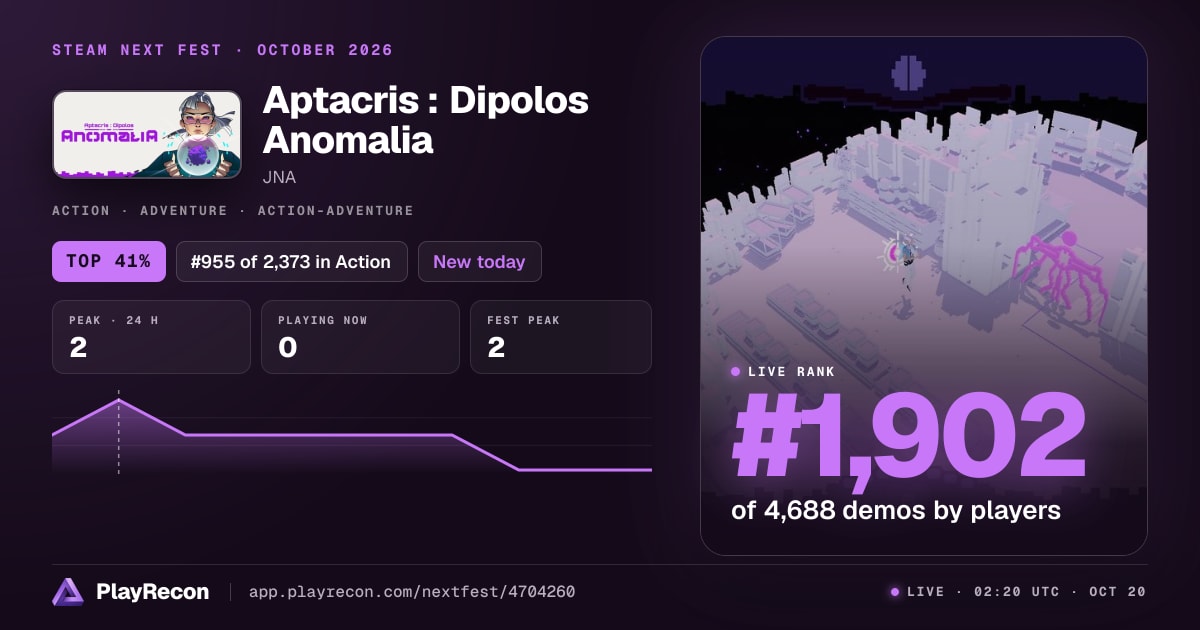 Aptacris : Dipolos Anomalia на Steam Next Fest