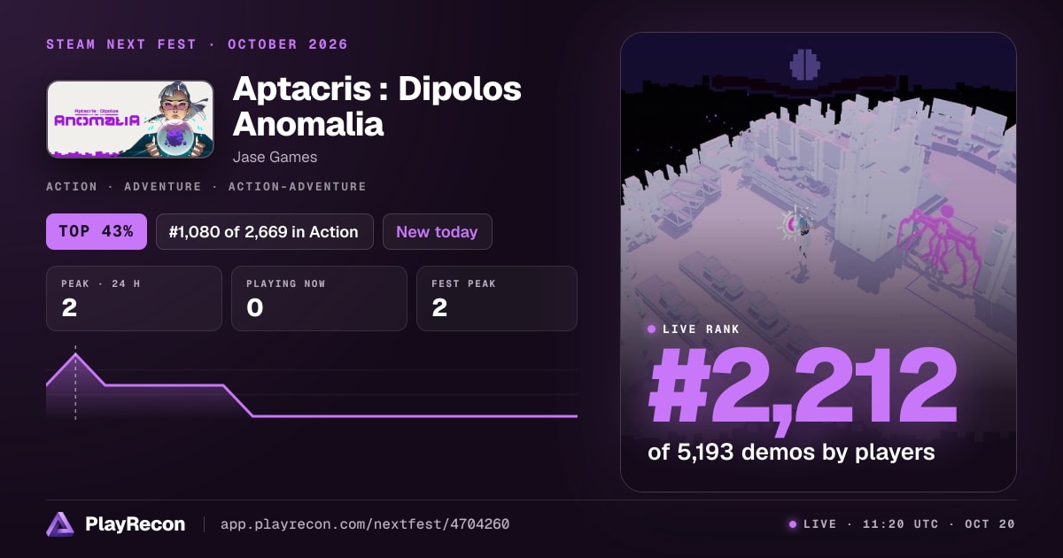 Aptacris : Dipolos Anomalia in Steam Next Fest