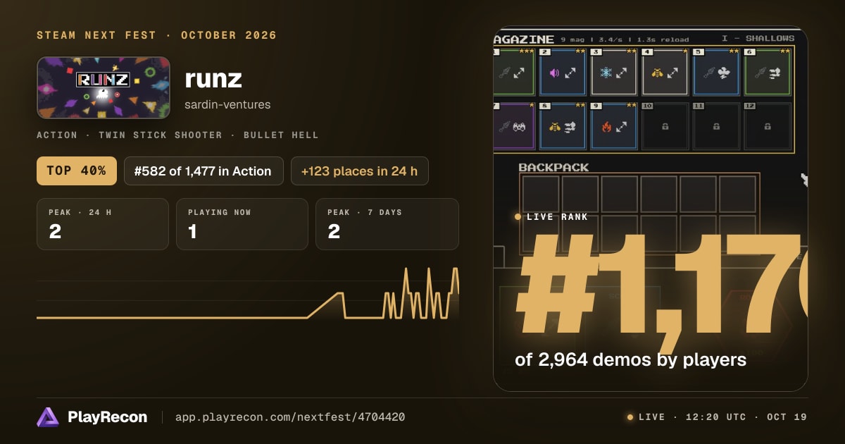 runz in Steam Next Fest
