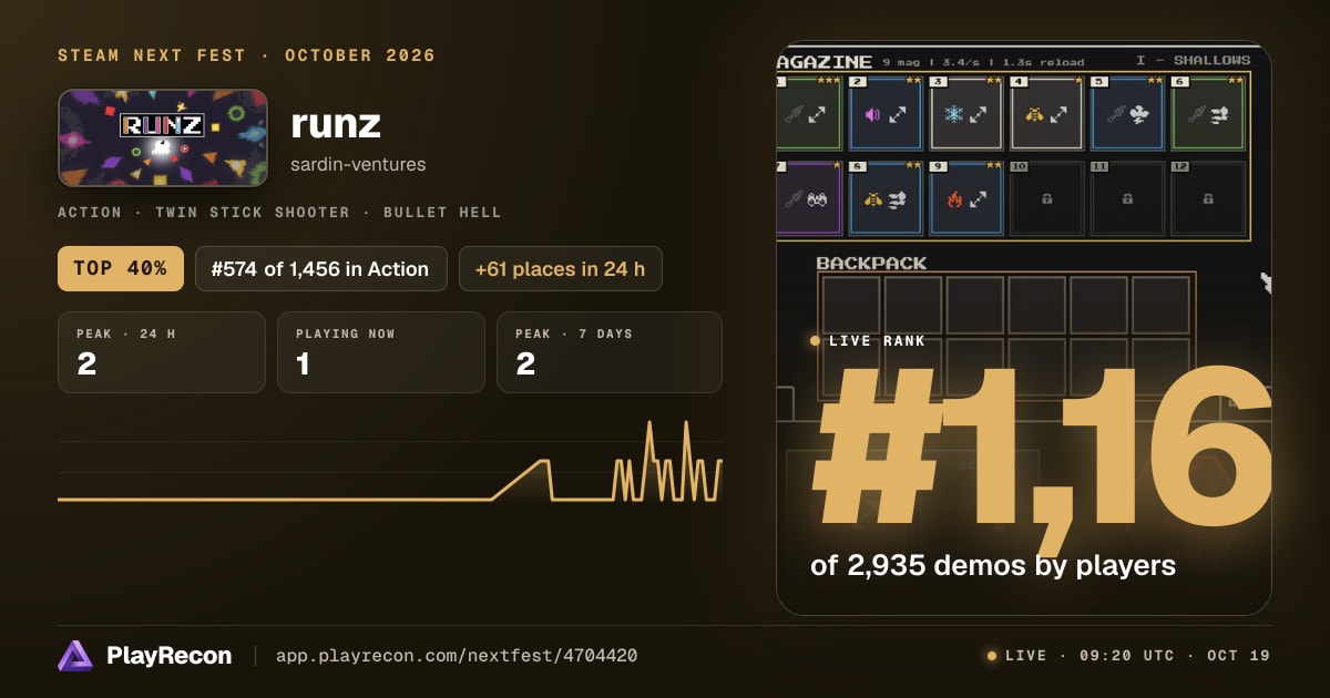 runz im Steam Next Fest