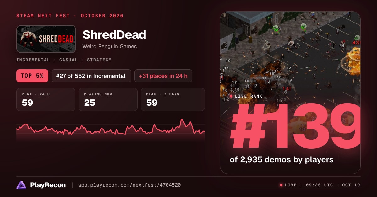 ShredDead in Steam Next Fest