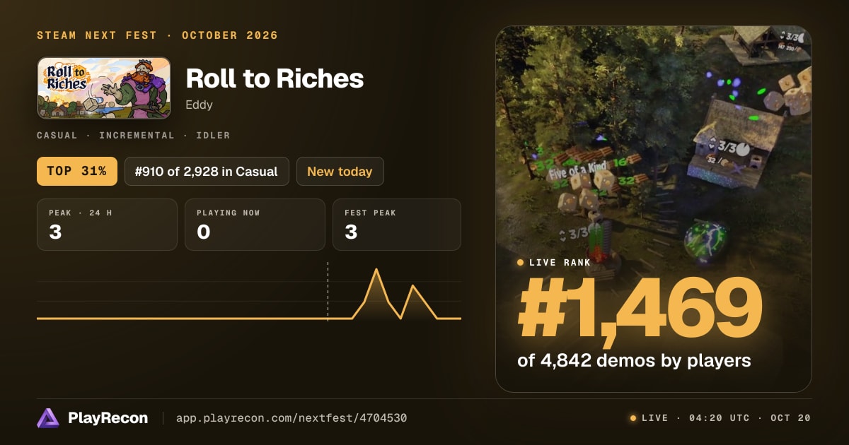 Roll to Riches allo Steam Next Fest