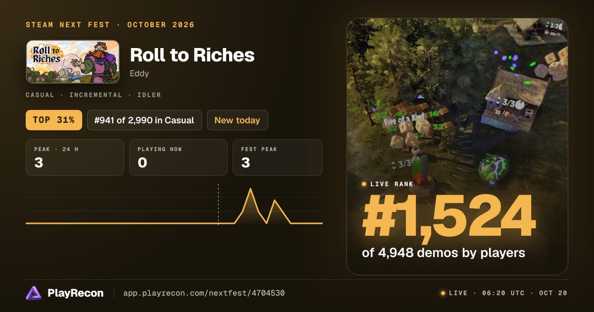 Roll to Riches au Steam Next Fest
