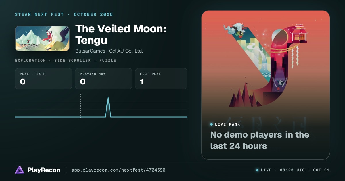 The Veiled Moon: Tengu на Steam Next Fest