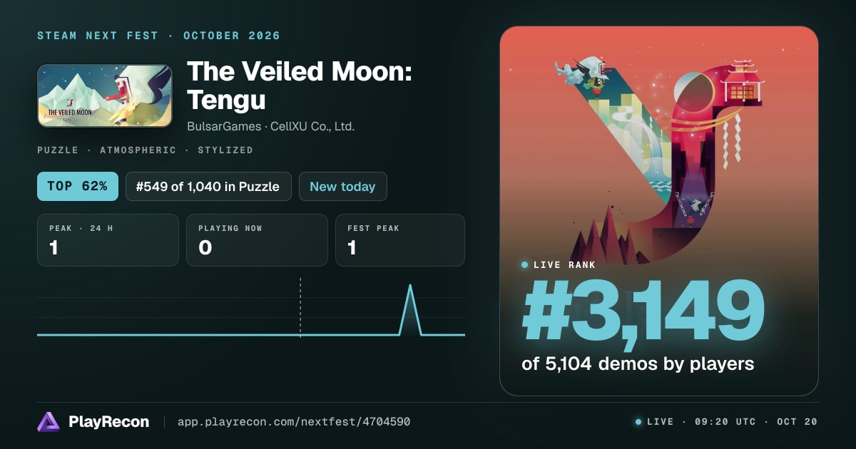 The Veiled Moon: Tengu im Steam Next Fest