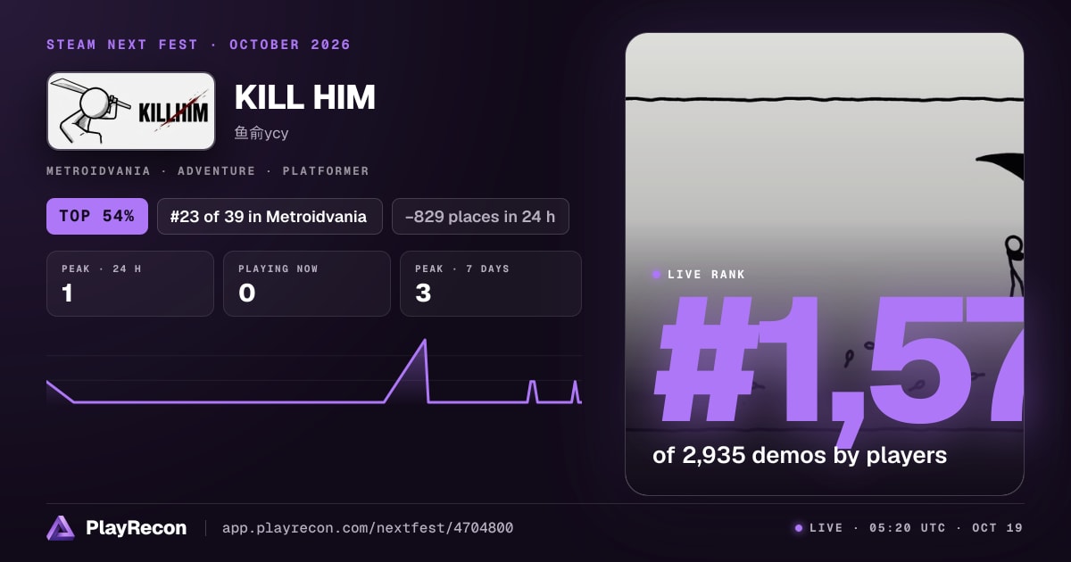 KILL HIM in Steam Next Fest