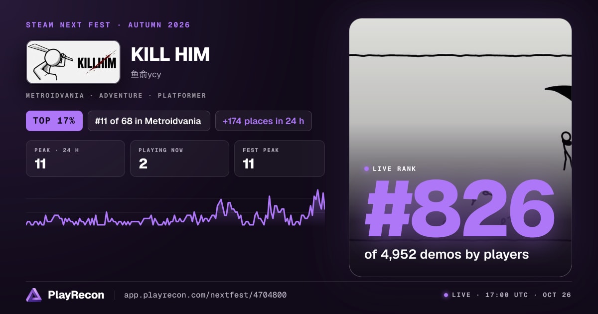 KILL HIM in Steam Next Fest