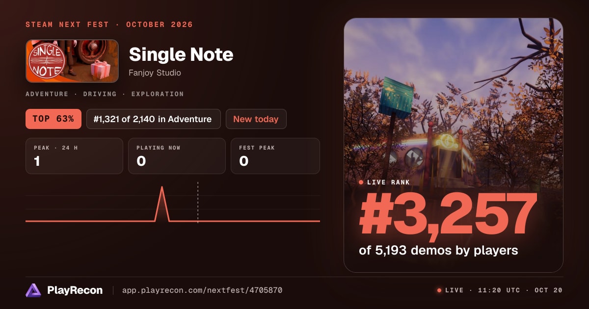 Single Note au Steam Next Fest