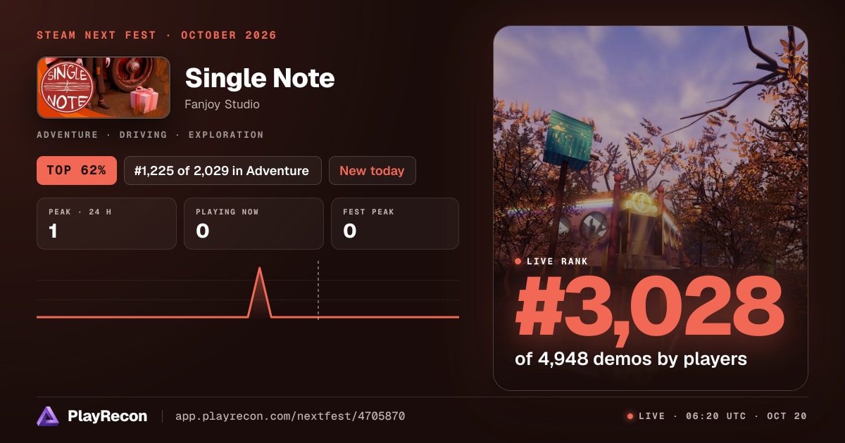 Single Note im Steam Next Fest