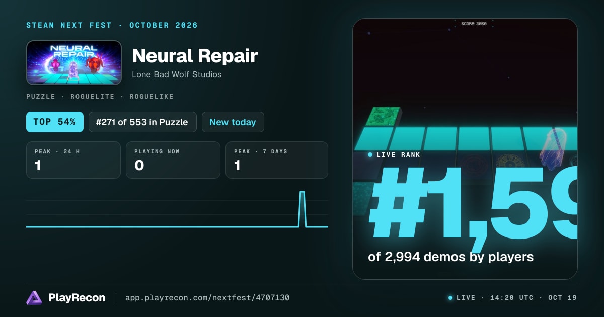 Neural Repair на Steam Next Fest