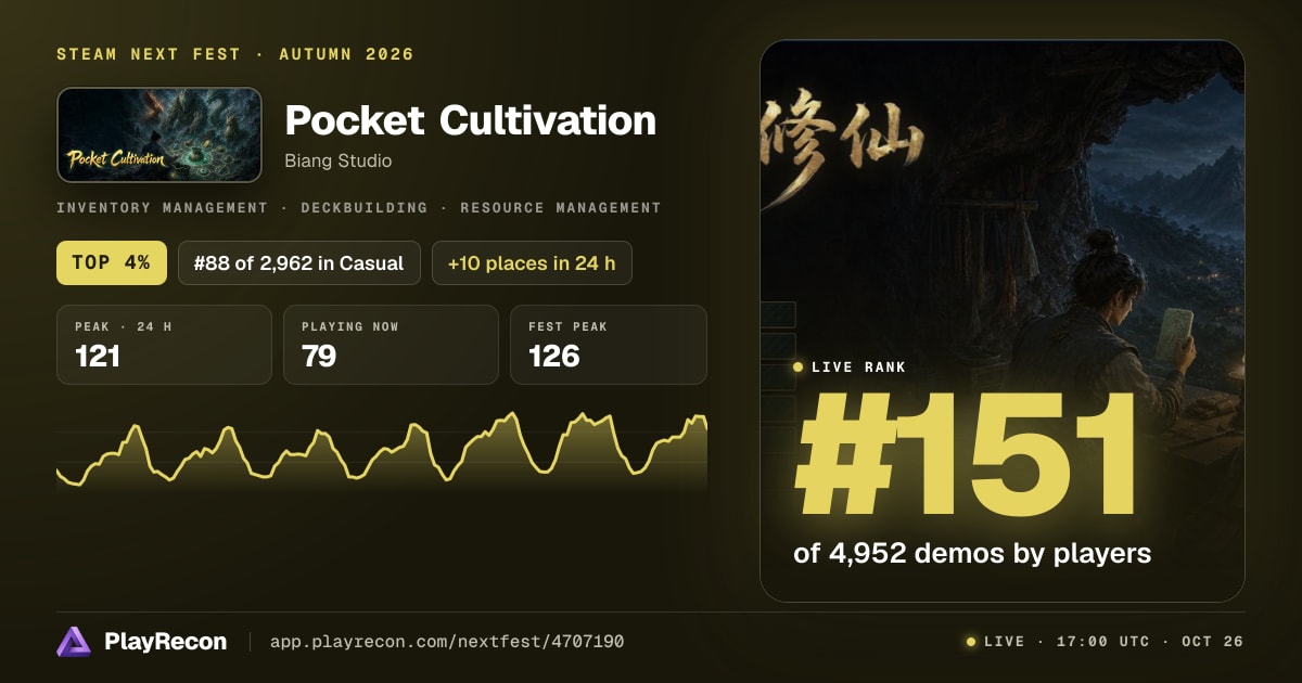 Pocket Cultivation in Steam Next Fest