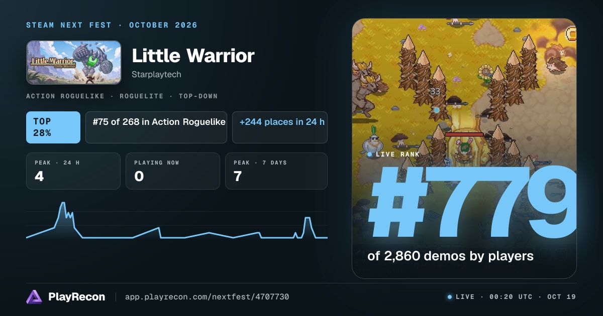 Little Warrior en el Steam Next Fest