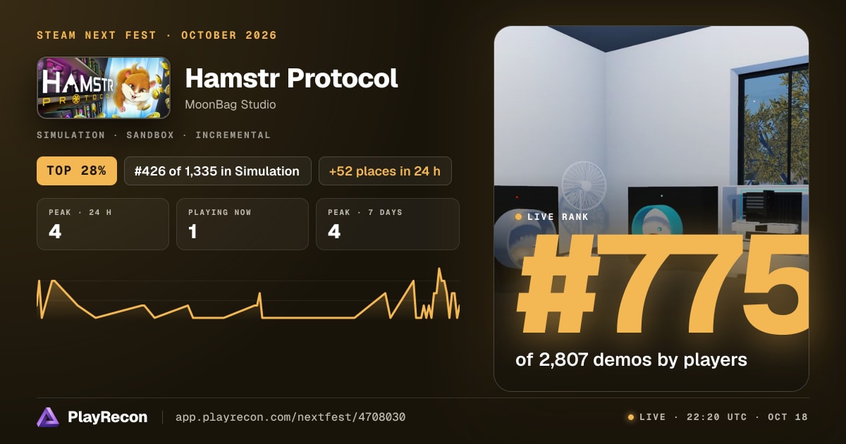 Hamstr Protocol in Steam Next Fest