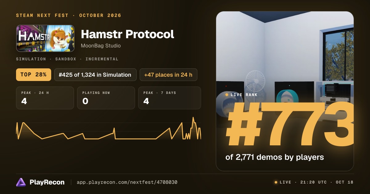 Hamstr Protocol en el Steam Next Fest
