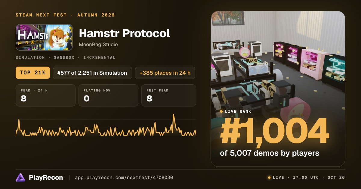 Hamstr Protocol на Steam Next Fest