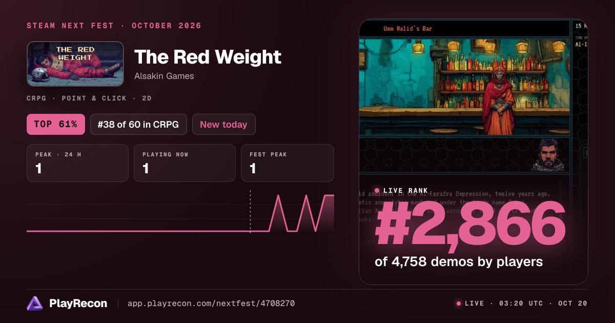 The Red Weight en el Steam Next Fest