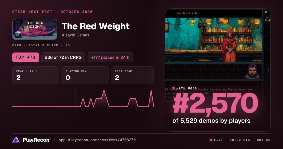 The Red Weight im Steam Next Fest