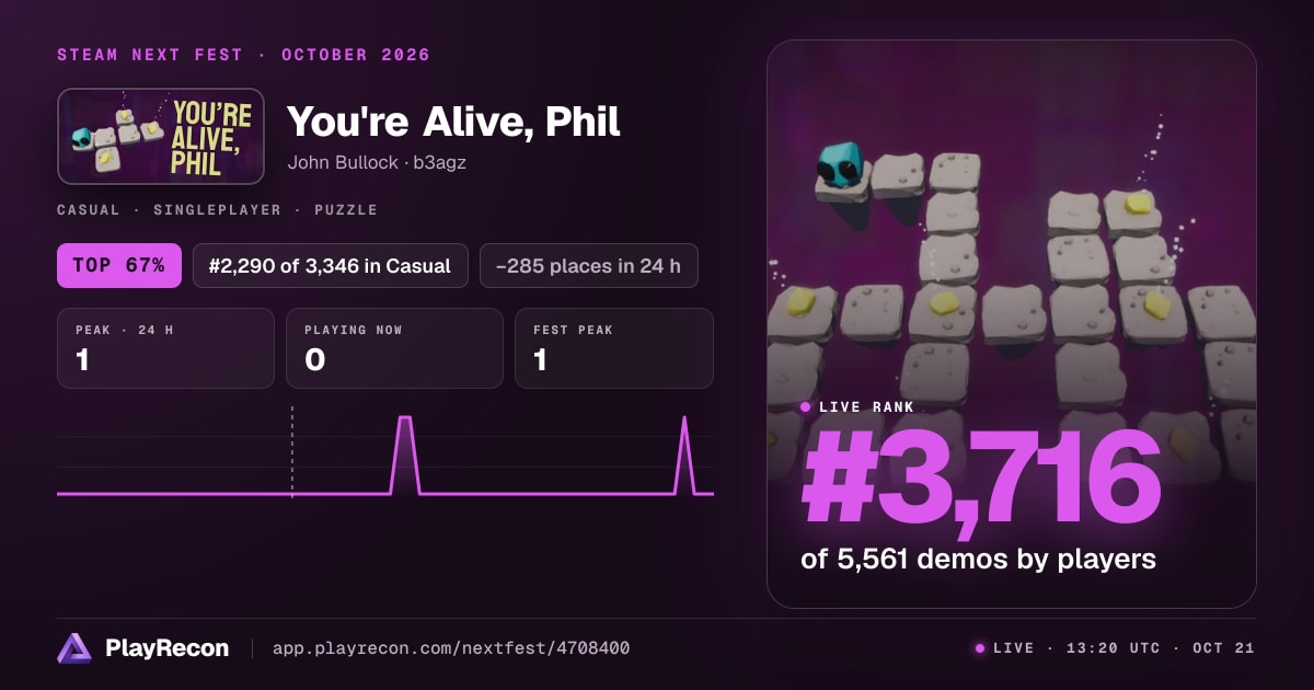 You're Alive, Phil en el Steam Next Fest