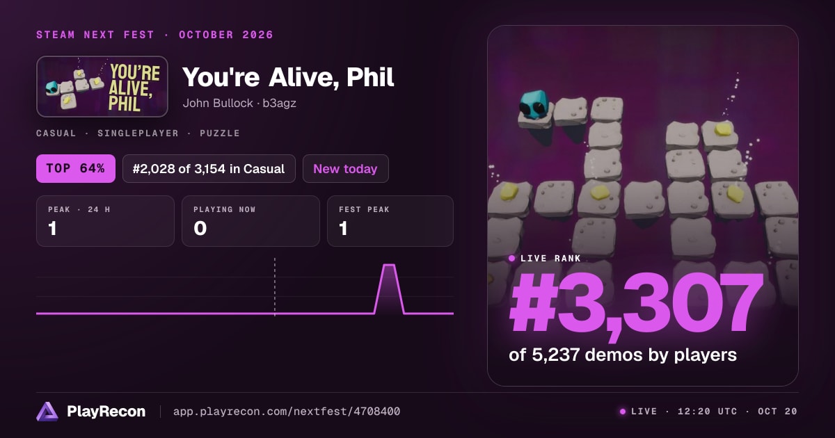 You're Alive, Phil im Steam Next Fest