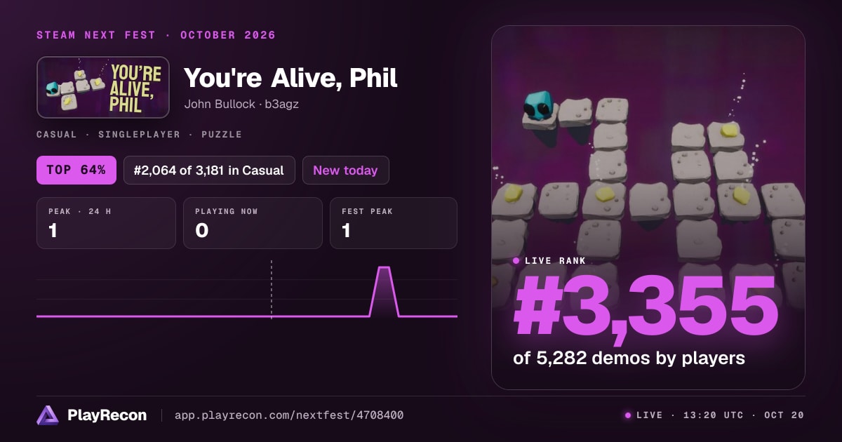 You're Alive, Phil на Steam Next Fest