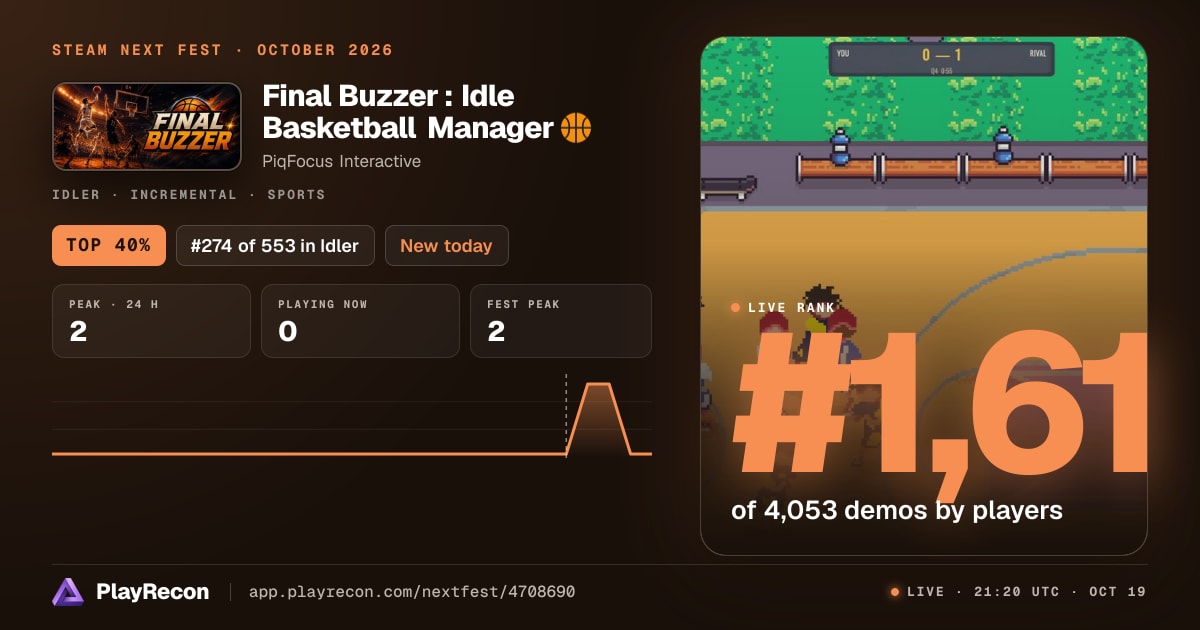 Final Buzzer : Idle Basketball Manager 🏀 allo Steam Next Fest