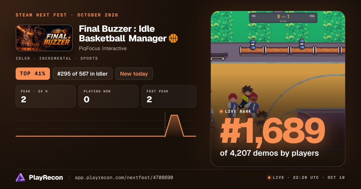 Final Buzzer : Idle Basketball Manager 🏀 in Steam Next Fest