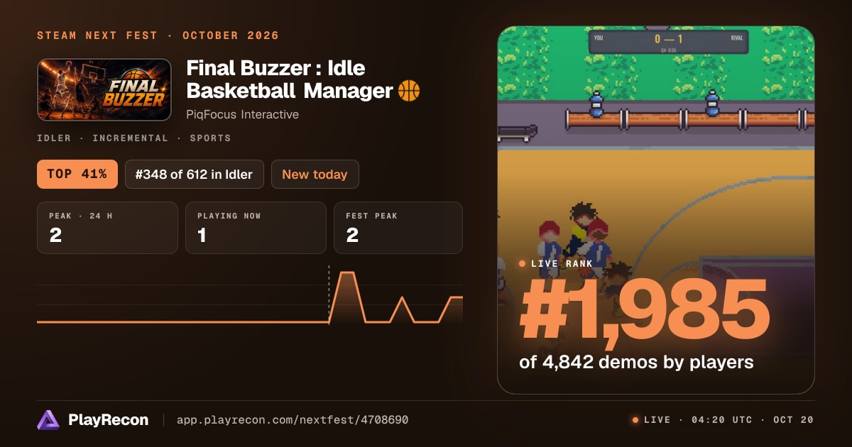 Final Buzzer : Idle Basketball Manager 🏀 au Steam Next Fest