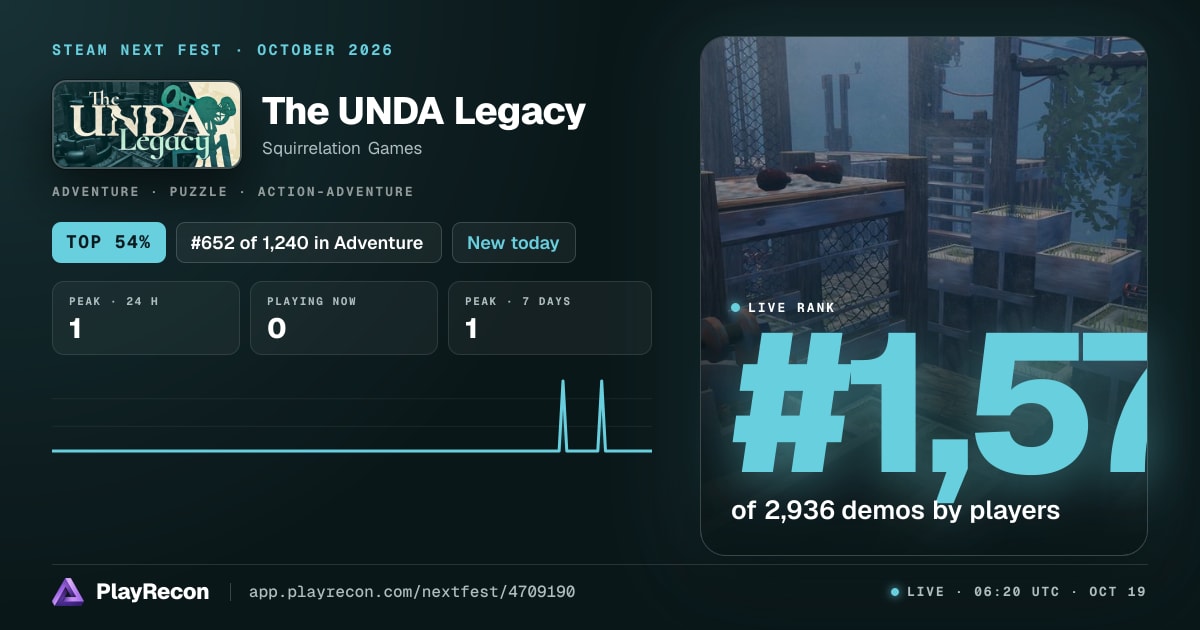 The UNDA Legacy en el Steam Next Fest