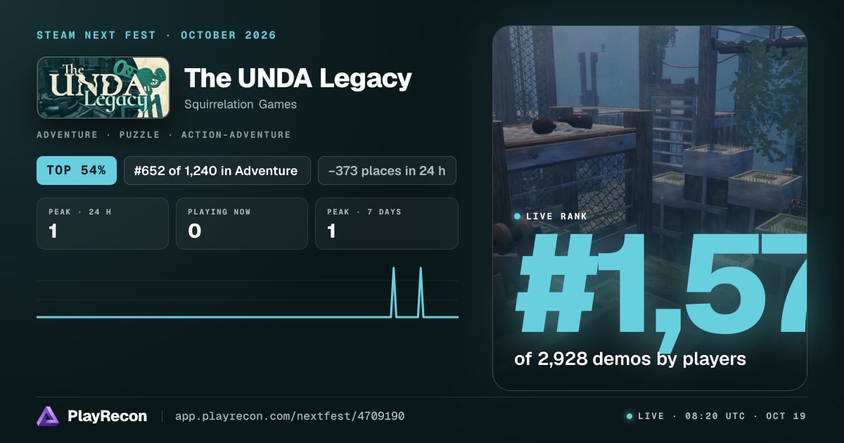 The UNDA Legacy на Steam Next Fest