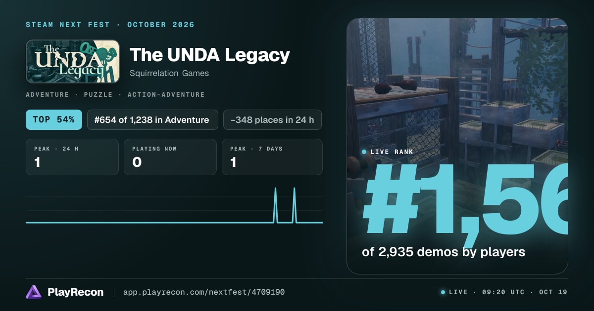 The UNDA Legacy au Steam Next Fest