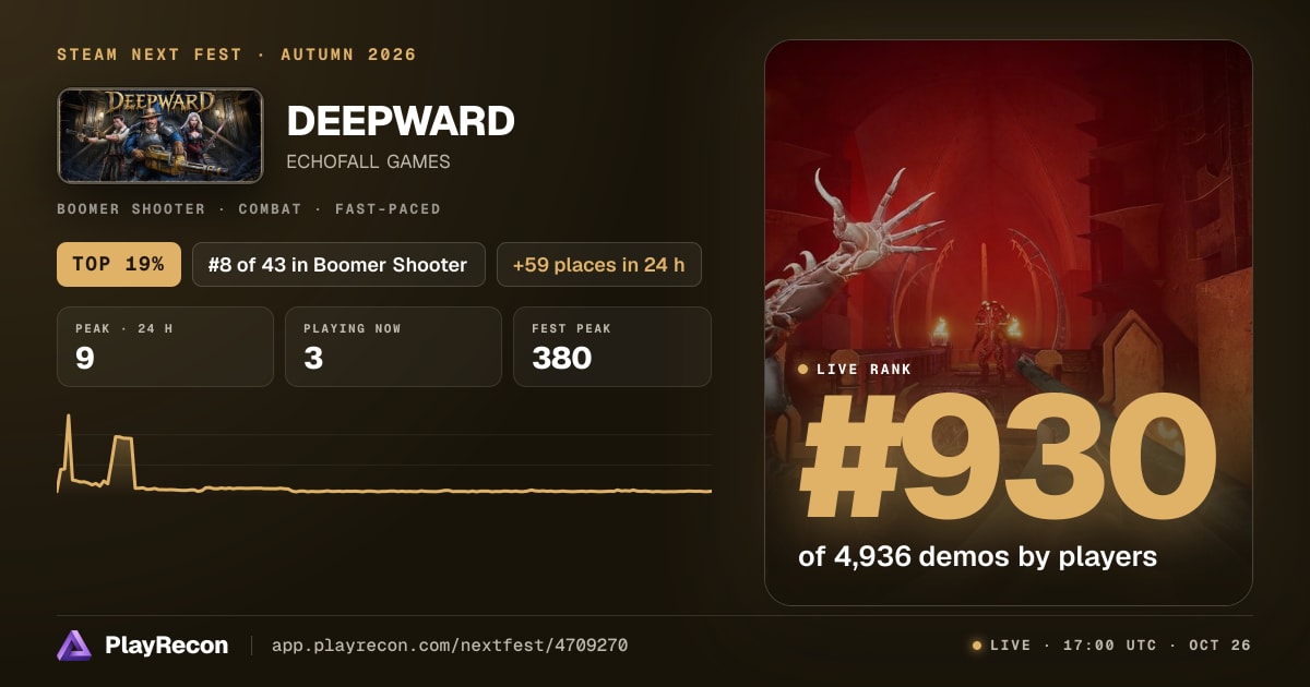 DEEPWARD en el Steam Next Fest