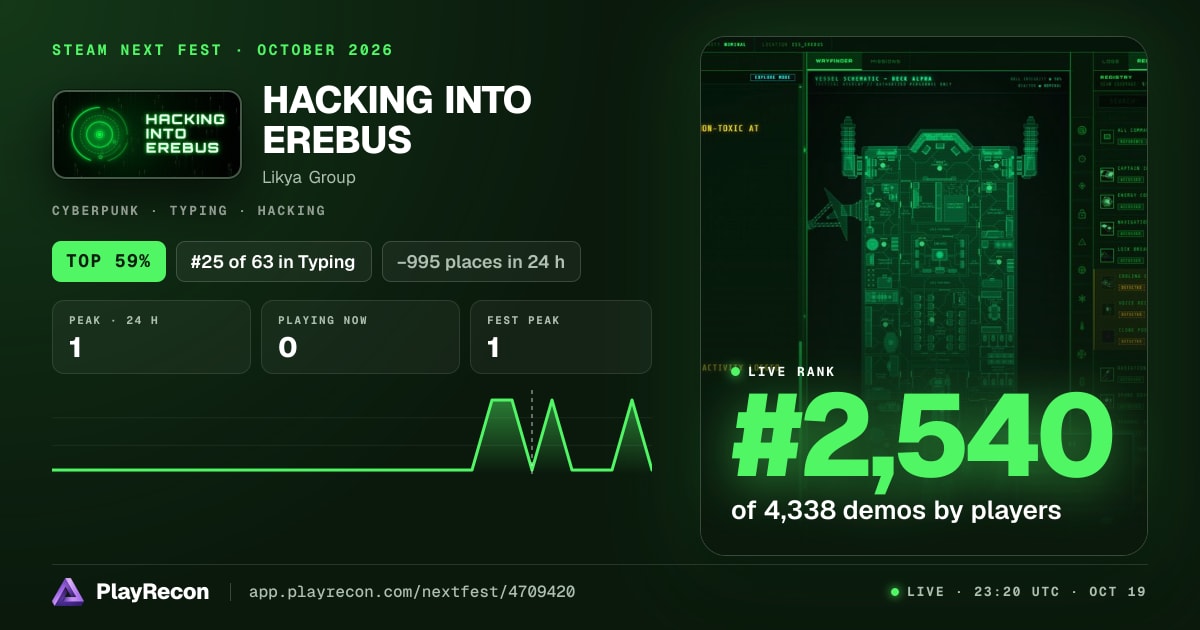 HACKING INTO EREBUS in Steam Next Fest